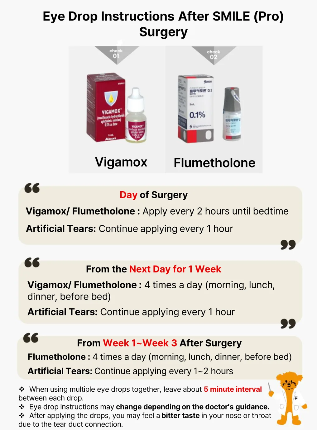 Eye drop instructions after SMILE and SMILE Pro