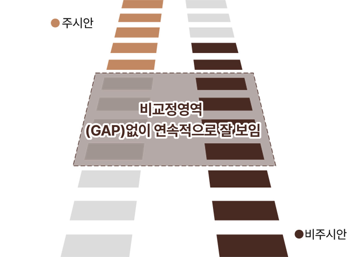 프레스비욘드